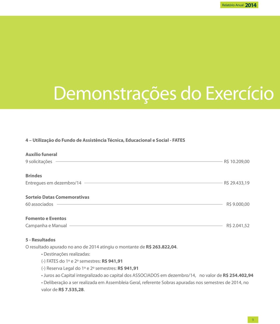 041,52 5 - Resultados O resultado apurado no ano de 2014 atingiu o montante de R$ 263.822,04.