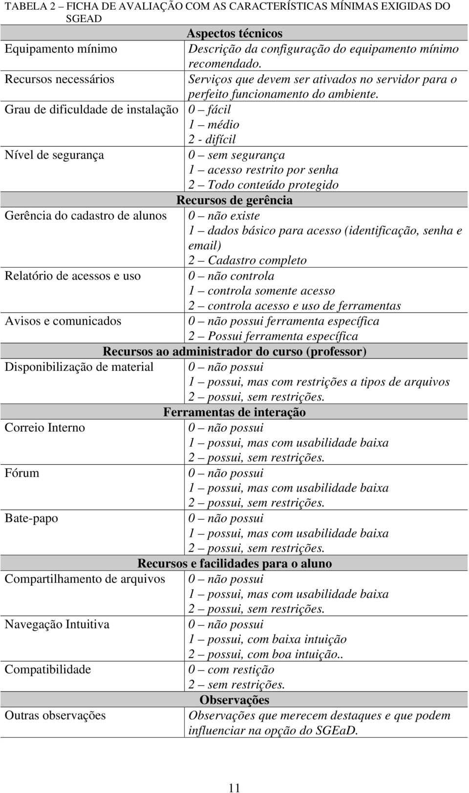 Serviços que devem ser ativados no servidor para o perfeito funcionamento do ambiente.