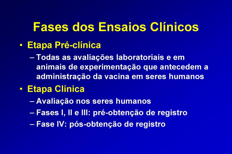 administração da vacina em seres humanos Etapa Clínica Avaliação nos