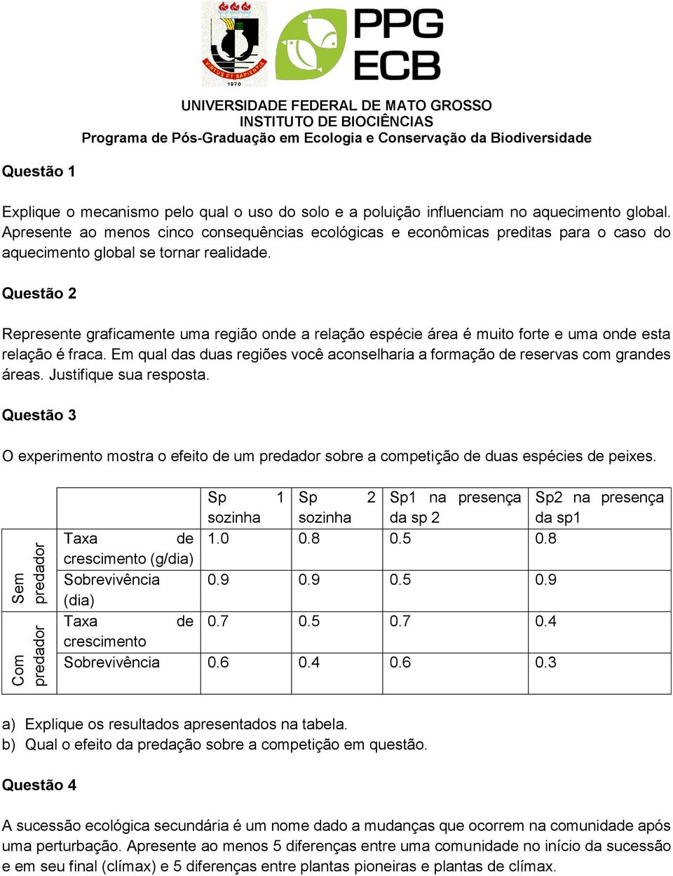 Questão 2 Represente graficamente uma região onde a relação espécie área é muito forte e uma onde esta relação é fraca.