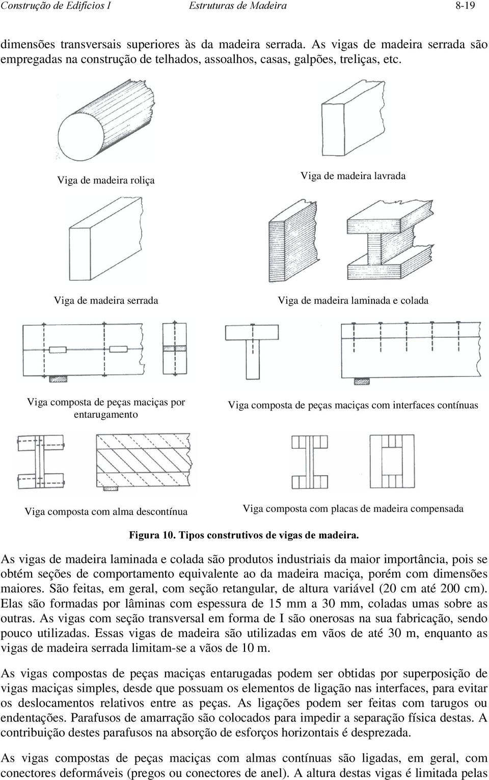 Viga de madeira roliça Viga de madeira lavrada Viga de madeira serrada Viga de madeira laminada e colada Viga composta de peças maciças por entarugamento Viga composta de peças maciças com interfaces