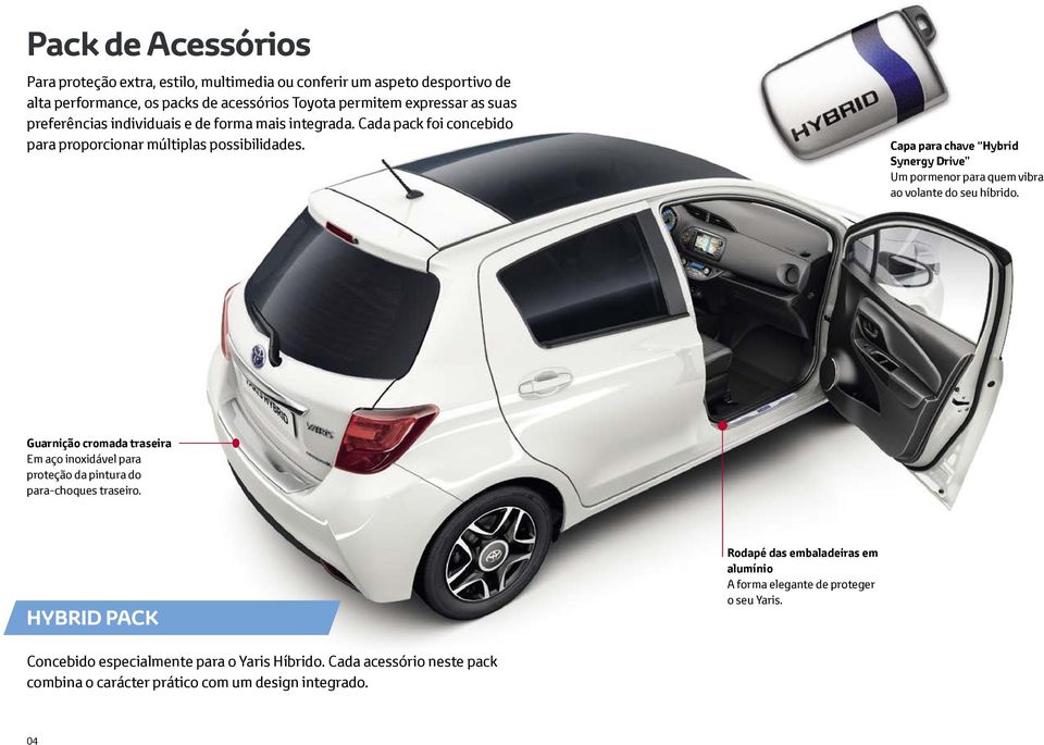 Capa para chave Hybrid Synergy Drive Um pormenor para quem vibra ao volante do seu híbrido.