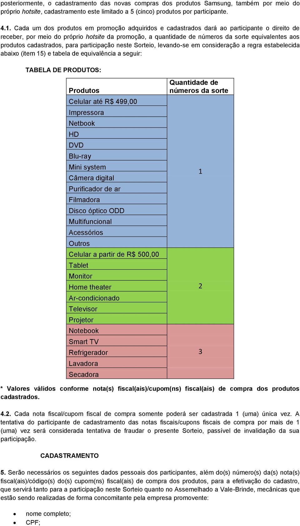 produtos cadastrados, para participação neste Sorteio, levando-se em consideração a regra estabelecida abaixo (item 15) e tabela de equivalência a seguir: TABELA DE PRODUTOS: Produtos Celular até R$