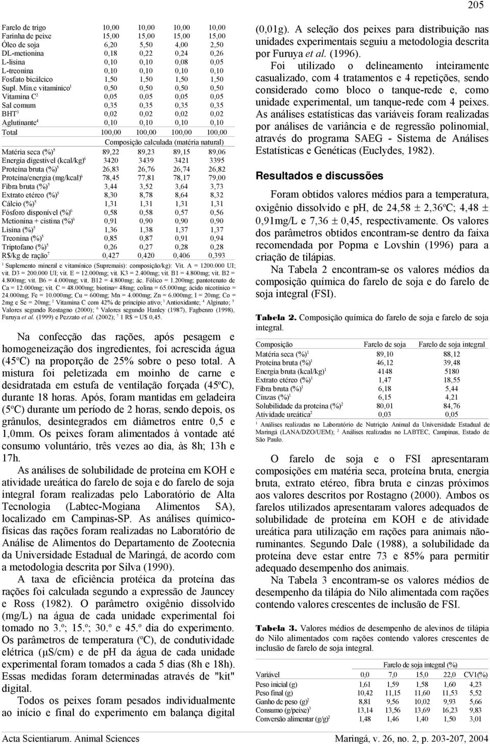 e vitamínico 0,50 0,50 0,50 0,50 Vitamina C 2 0,05 0,05 0,05 0,05 Sal comum 0,35 0,35 0,35 0,35 BHT 3 0,02 0,02 0,02 0,02 Aglutinante 4 0,0 0,0 0,0 0,0 Total 00,00 00,00 00,00 00,00 Composição