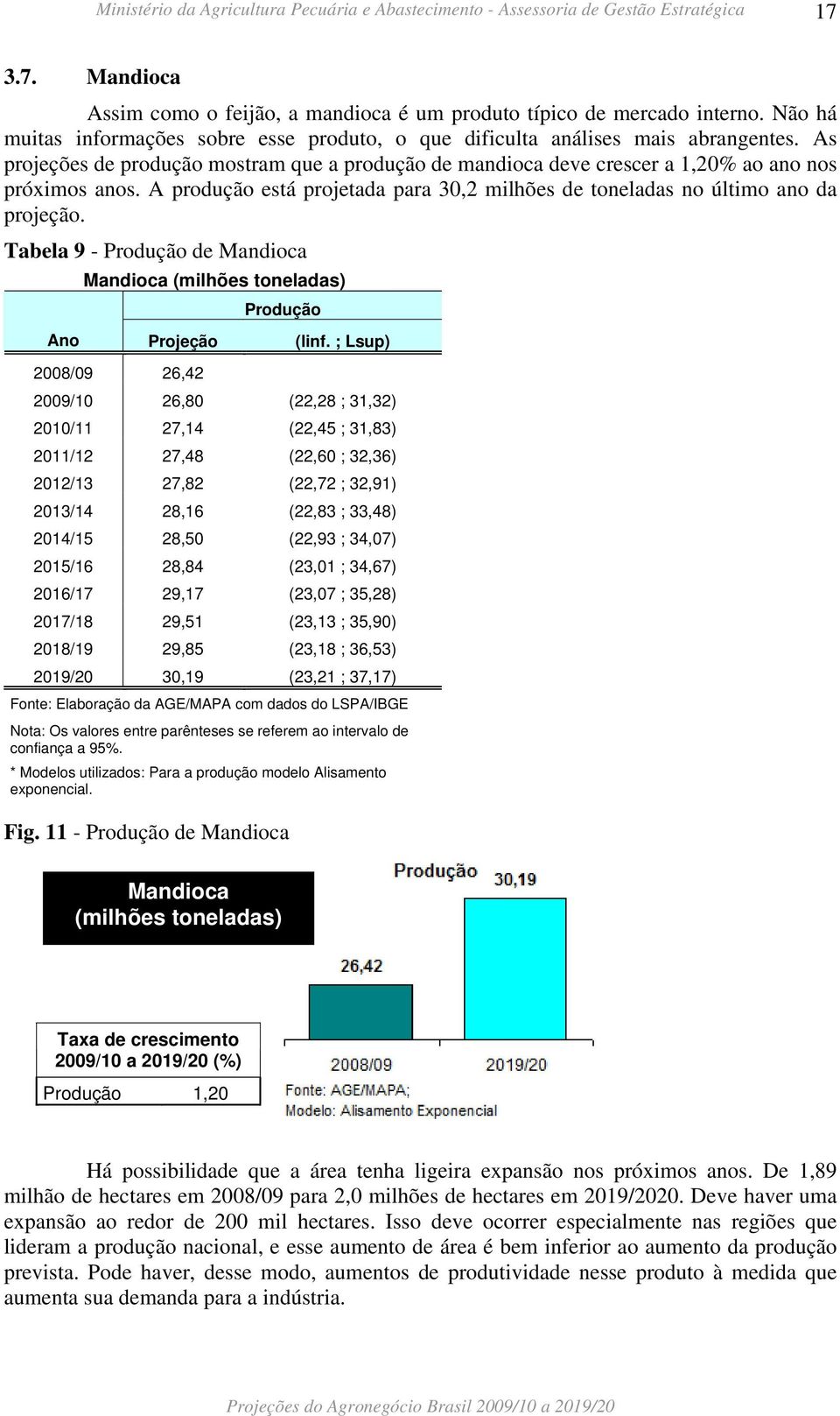 Tabela 9 - Produção de Mandioca Mandioca (milhões toneladas) Produção Ano Projeção (linf.