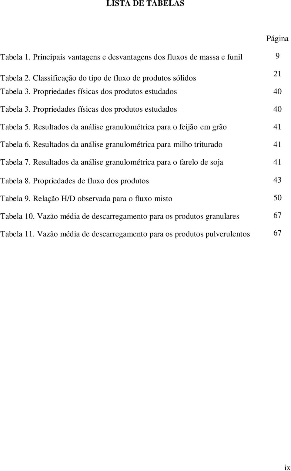 Resultados da análise granulométrica para milho triturado 41 Tabela 7. Resultados da análise granulométrica para o farelo de soja 41 Tabela 8.