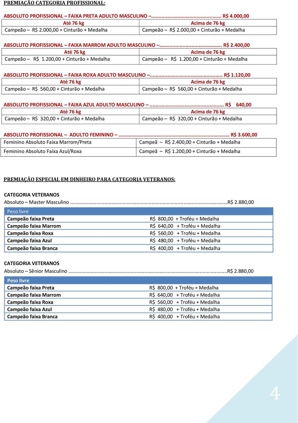 200,00 + Cinturão + Medalha ABSOLUTO PROFISSIONAL FAIXA ROXA ADULTO MASCULINO... R$ 1.