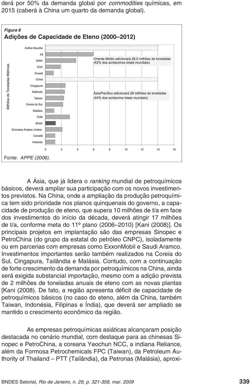 Na China, onde a ampliação da produção petroquímica tem sido prioridade nos planos quinquenais do governo, a capacidade de produção de eteno, que supera 10 milhões de t/a em face dos investimentos do