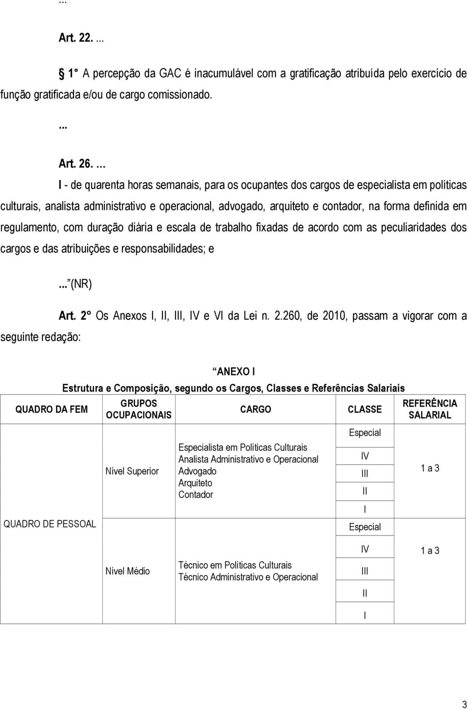 regulamento, com duração diária e escala de trabalho fixadas de acordo com as peculiaridades dos cargos e das atribuições e responsabilidades; e (NR) seguinte redação: Art.