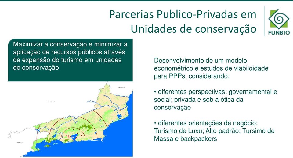 estudos de viabiloidade para PPPs, considerando: diferentes perspectivas: governamental e social; privada e sob a