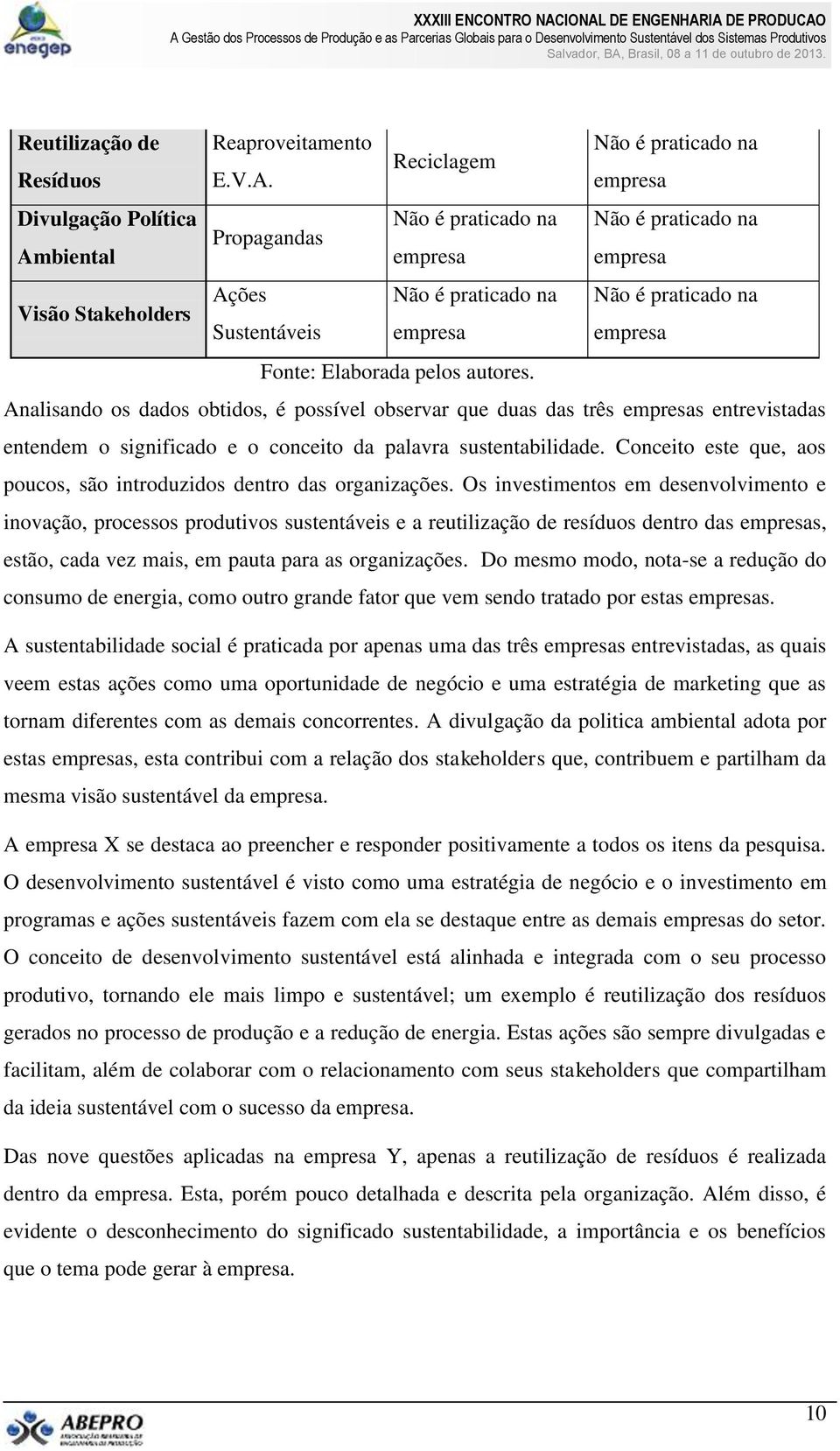 Conceito este que, aos poucos, são introduzidos dentro das organizações.