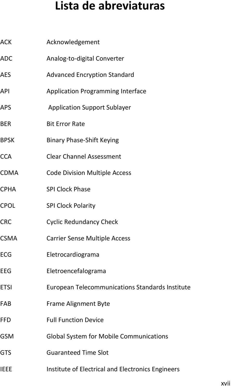 Multiple Access SPI Clock Phase SPI Clock Polarity Cyclic Redundancy Check Carrier Sense Multiple Access Eletrocardiograma Eletroencefalograma European