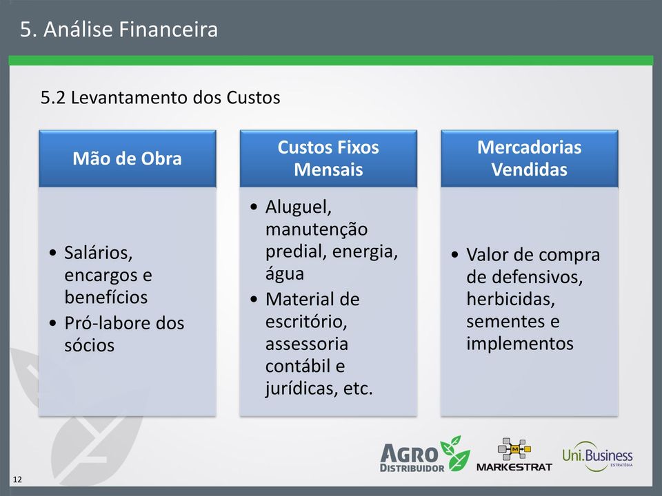 dos sócios Custos Fixos Mensais Aluguel, manutenção predial, energia, água