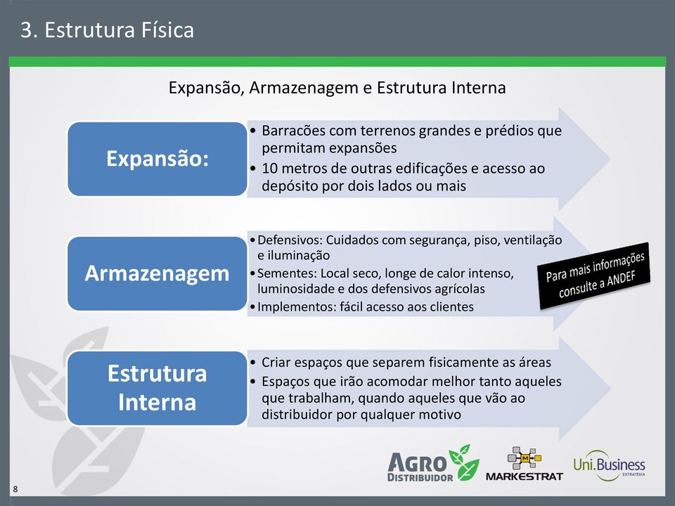 Local seco, longe de calor intenso, luminosidade e dos defensivos agrícolas Implementos: fácil acesso aos clientes Estrutura Interna Criar espaços que