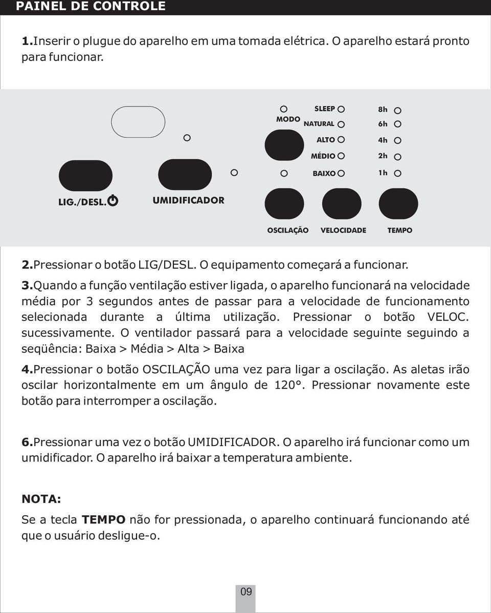 Quando a função ventilação estiver ligada, o aparelho funcionará na velocidade média por 3 segundos antes de passar para a velocidade de funcionamento selecionada durante a última utilização.