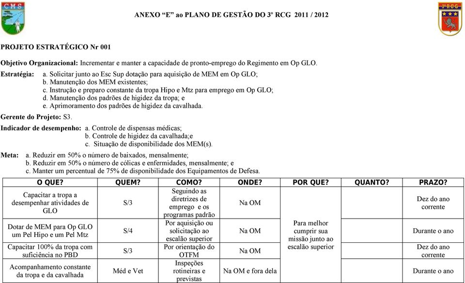 Instrução e preparo constante da tropa Hipo e Mtz para emprego em Op GLO; d. Manutenção dos padrões de higidez da tropa; e e. Aprimoramento dos padrões de higidez da cavalhada.