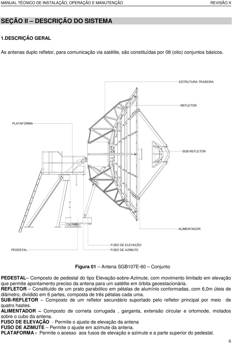 Elevação-sobre-Azimute, com movimento limitado em elevação que permite apontamento preciso da antena para um satélite em órbita geoestacionária.