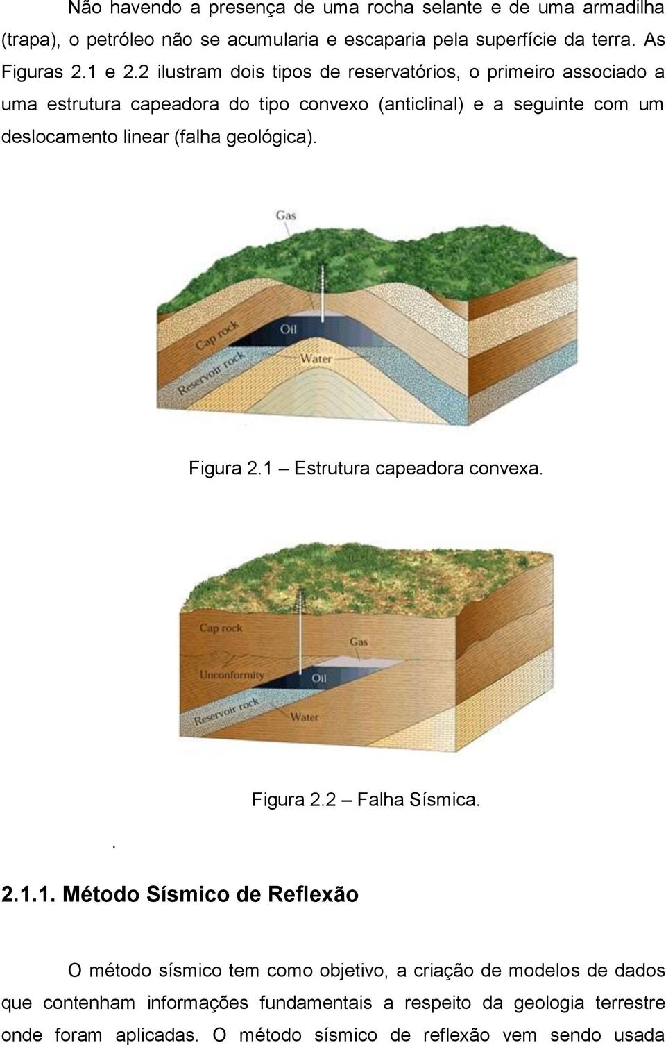 (falha geológica). Figura 2.1 Estrutura capeadora convexa.. 2.1.1. Método Sísmico de Reflexão Figura 2.2 Falha Sísmica.