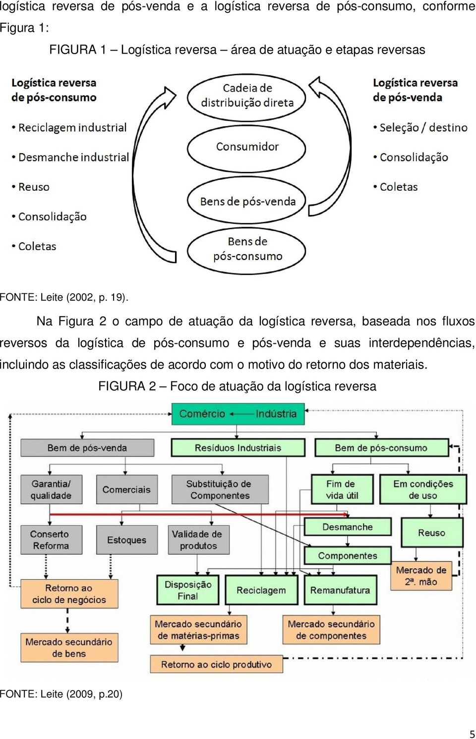 Na Figura 2 o campo de atuação da logística reversa, baseada nos fluxos reversos da logística de pós-consumo e