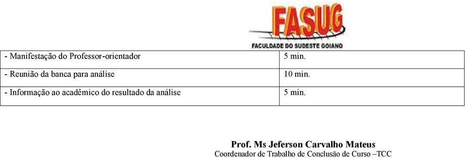 - Informação ao acadêmico do resultado da análise 5 min.