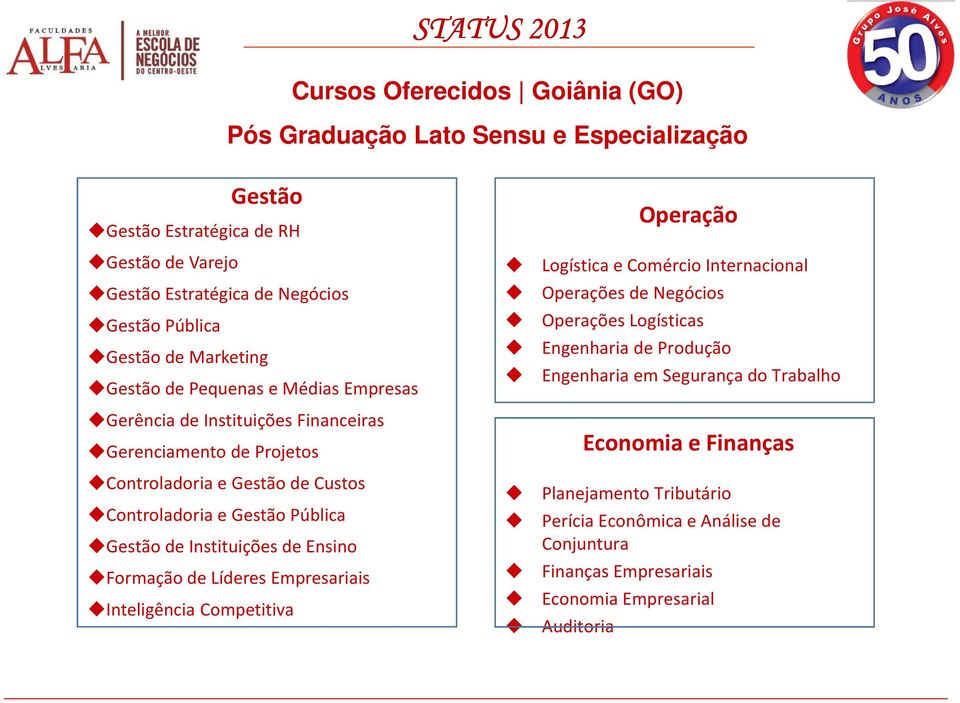 Gestão de Instituições de Ensino Formação de Líderes Empresariais Inteligência Competitiva Operação Logística e Comércio Internacional Operações de Negócios Operações Logísticas