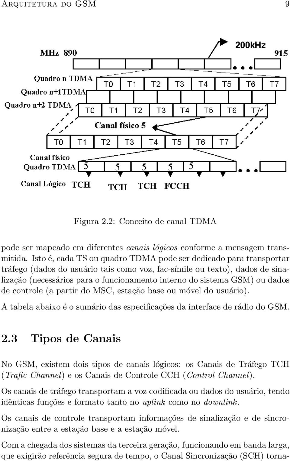 sistema GSM) ou dados de controle (a partir do MSC, estação base ou móvel do usuário). A tabela abaixo é o sumário das especificações da interface de rádio do GSM. 2.