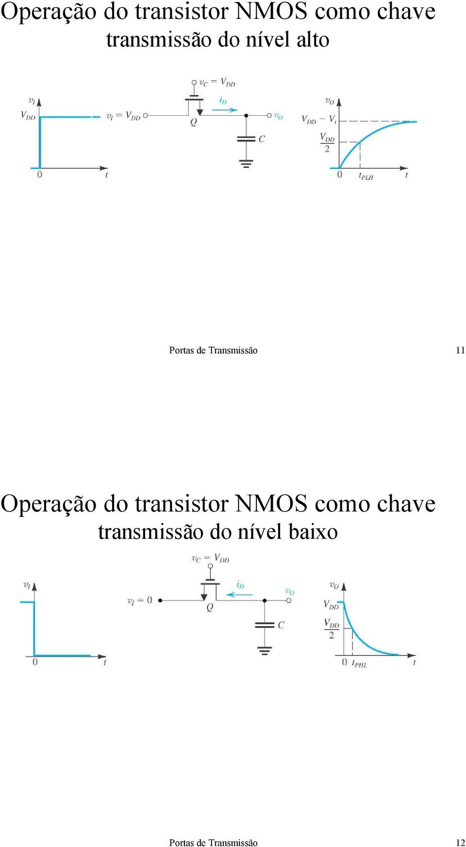 Transmissão 11  transmissão do nível baixo