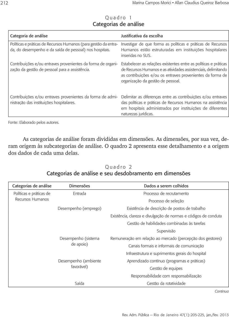 Justificativa da escolha Investigar de que forma as políticas e práticas de Recursos Humanos estão estruturadas em instituições hospitalares inseridas no SUS.