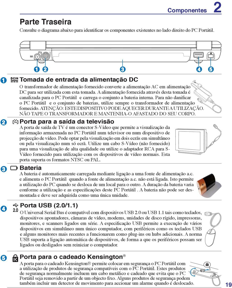 A alimentação fornecida através desta tomada é canalizada para o PC Portátil e carrega o conjunto a bateria interna.