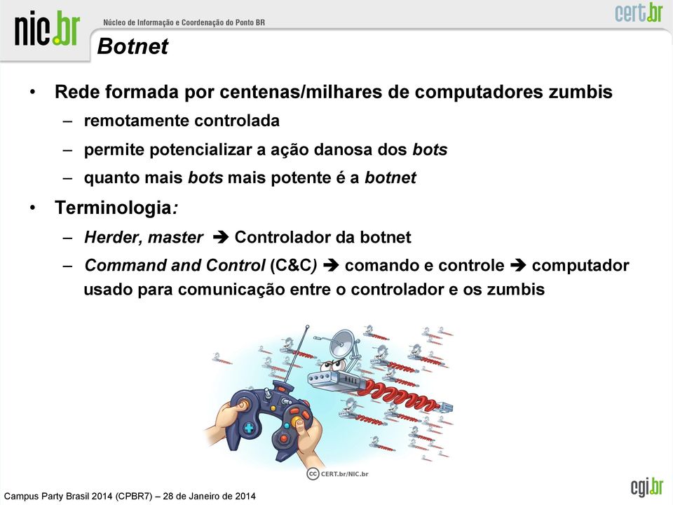 é a botnet Terminologia: Herder, master è Controlador da botnet Command and Control