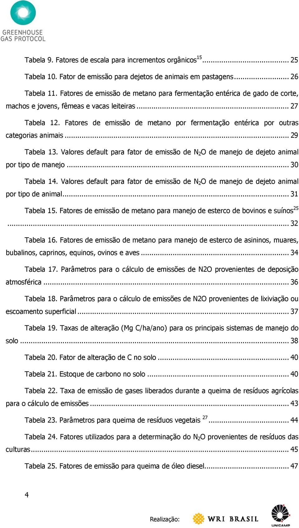 Fatores de emissão de metano por fermentação entérica por outras categorias animais... 29 Tabela 13. Valores default para fator de emissão de N 2 O de manejo de dejeto animal por tipo de manejo.