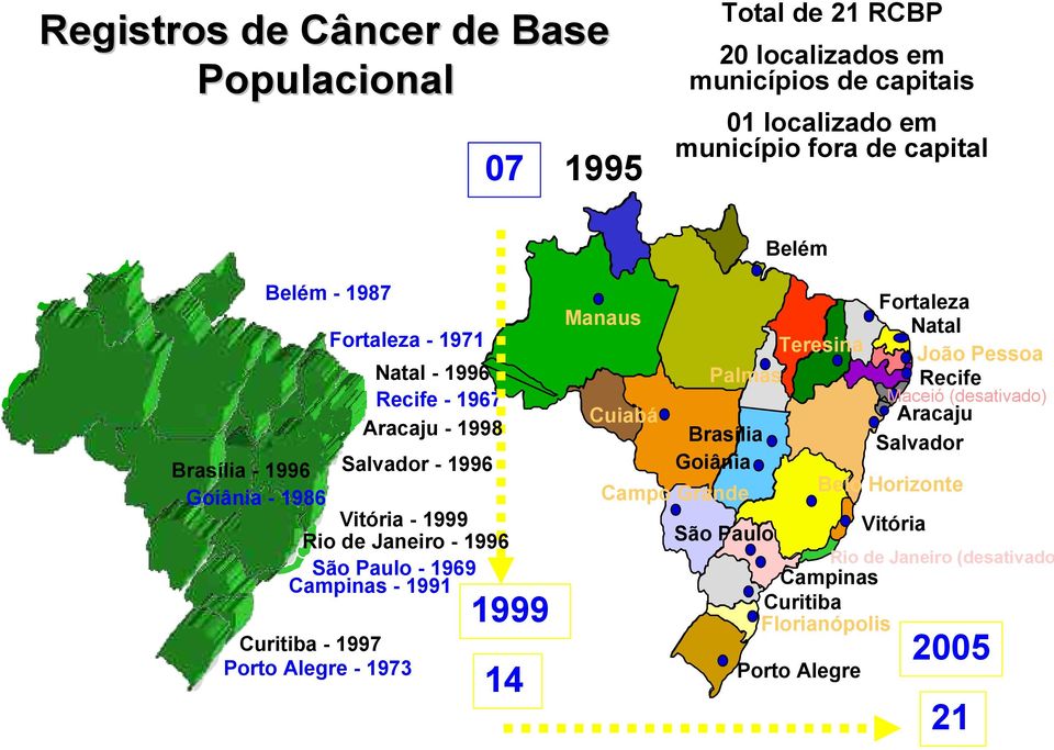 São Paulo - 1969 Campinas - 1991 1999 Curitiba - 1997 Porto Alegre - 1973 14 Manaus Fortaleza Natal Teresina João Pessoa Palmas Recife Maceió (desativado)