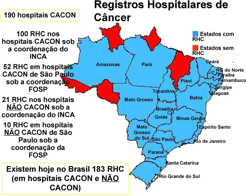 Existem hoje no Brasil 183 RHC (em hospitais CACON e NÃO CACON) Pará Mato Grosso Mato Grosso do Sul Tocantins Goiás Paraná Brasília São Paulo Piauí Bahia