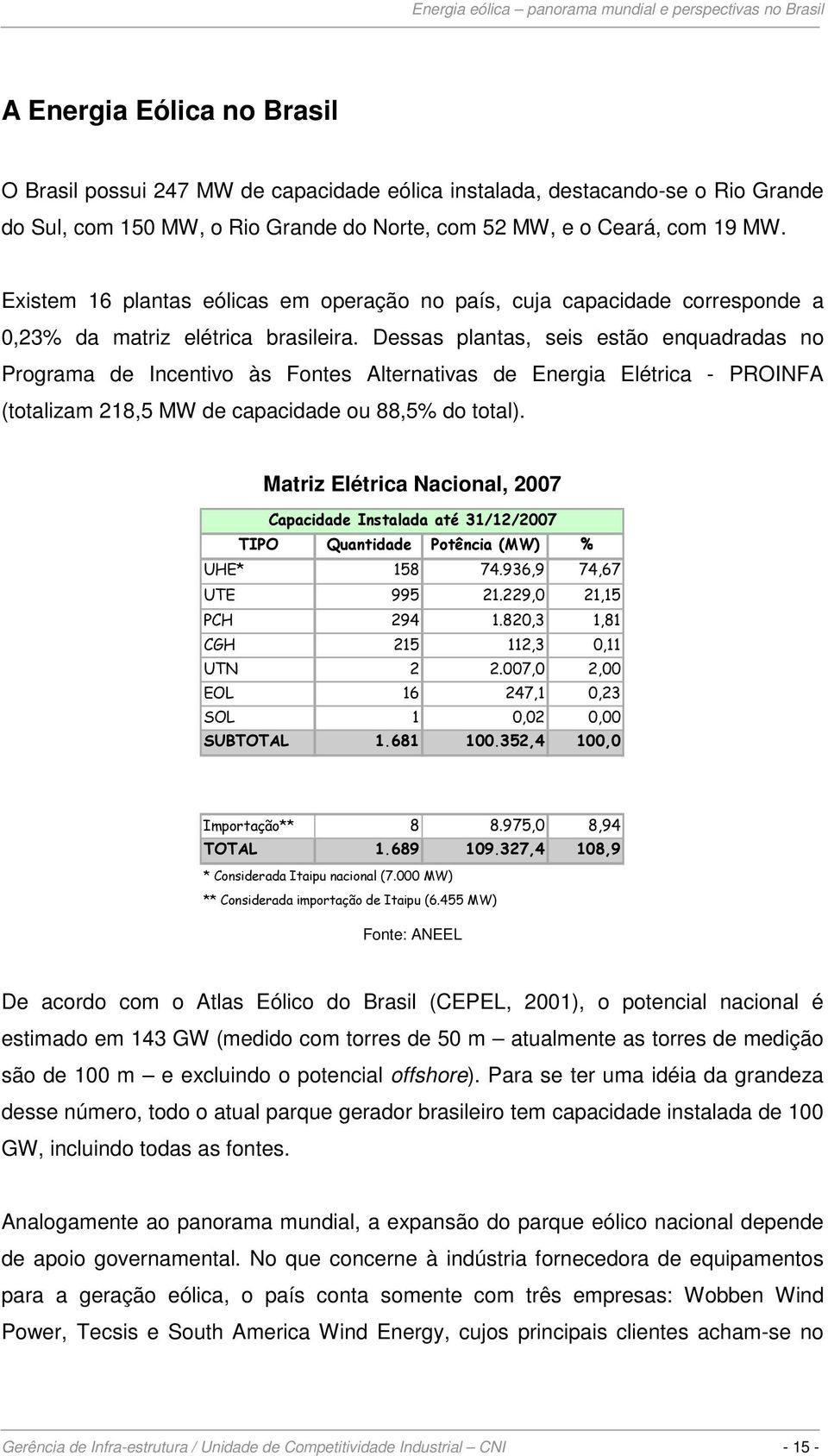 Dessas plantas, seis estão enquadradas no Programa de Incentivo às Fontes Alternativas de Energia Elétrica - PROINFA (totalizam 218,5 MW de capacidade ou 88,5% do total).