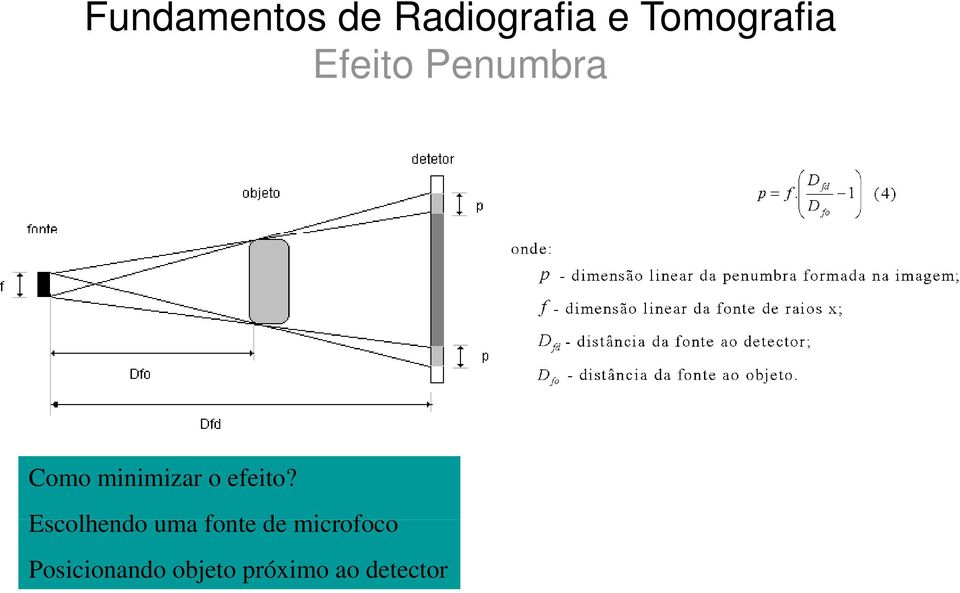 minimizar o efeito?