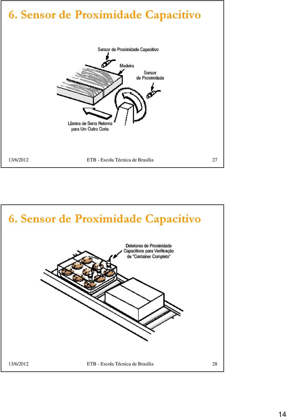 Brasília 27   Brasília 28 14