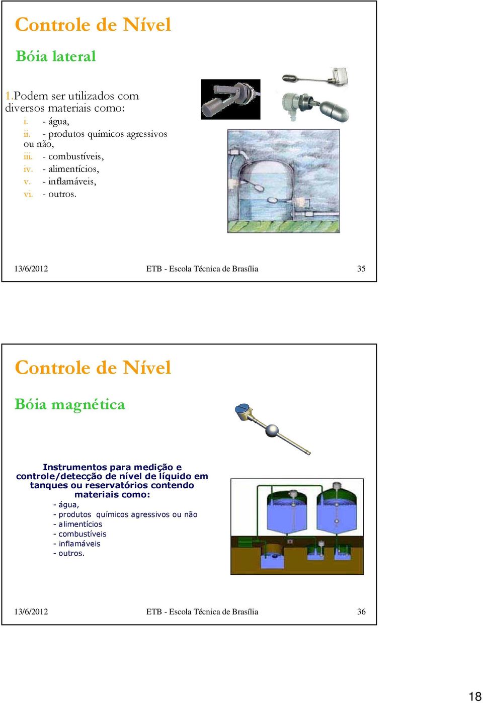 13/6/2012 ETB - Escola Técnica de Brasília 35 Controle de Nível Bóia magnética Instrumentos para medição e controle/detecção de nível de