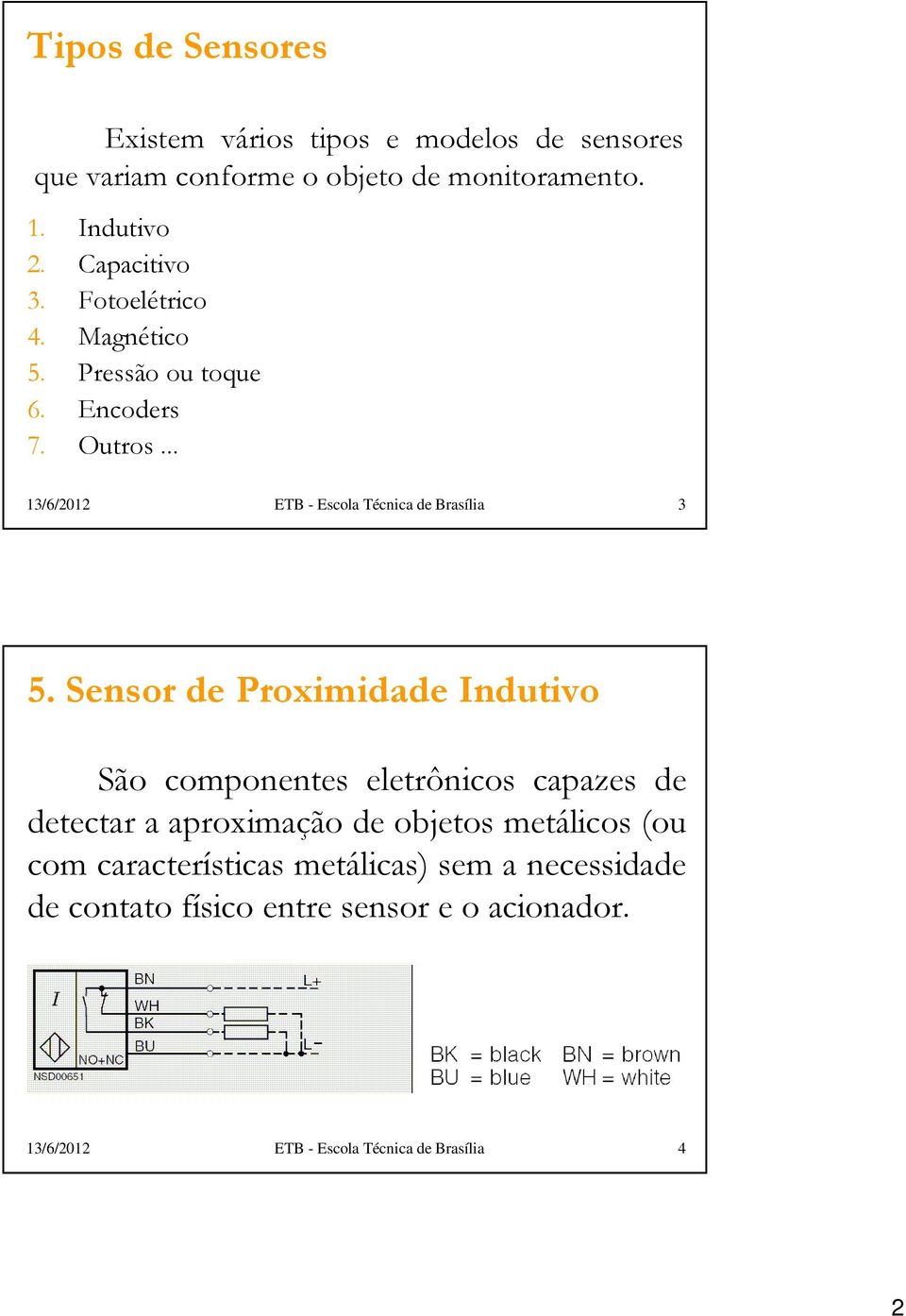 .. 13/6/2012 ETB - Escola Técnica de Brasília 3 5.