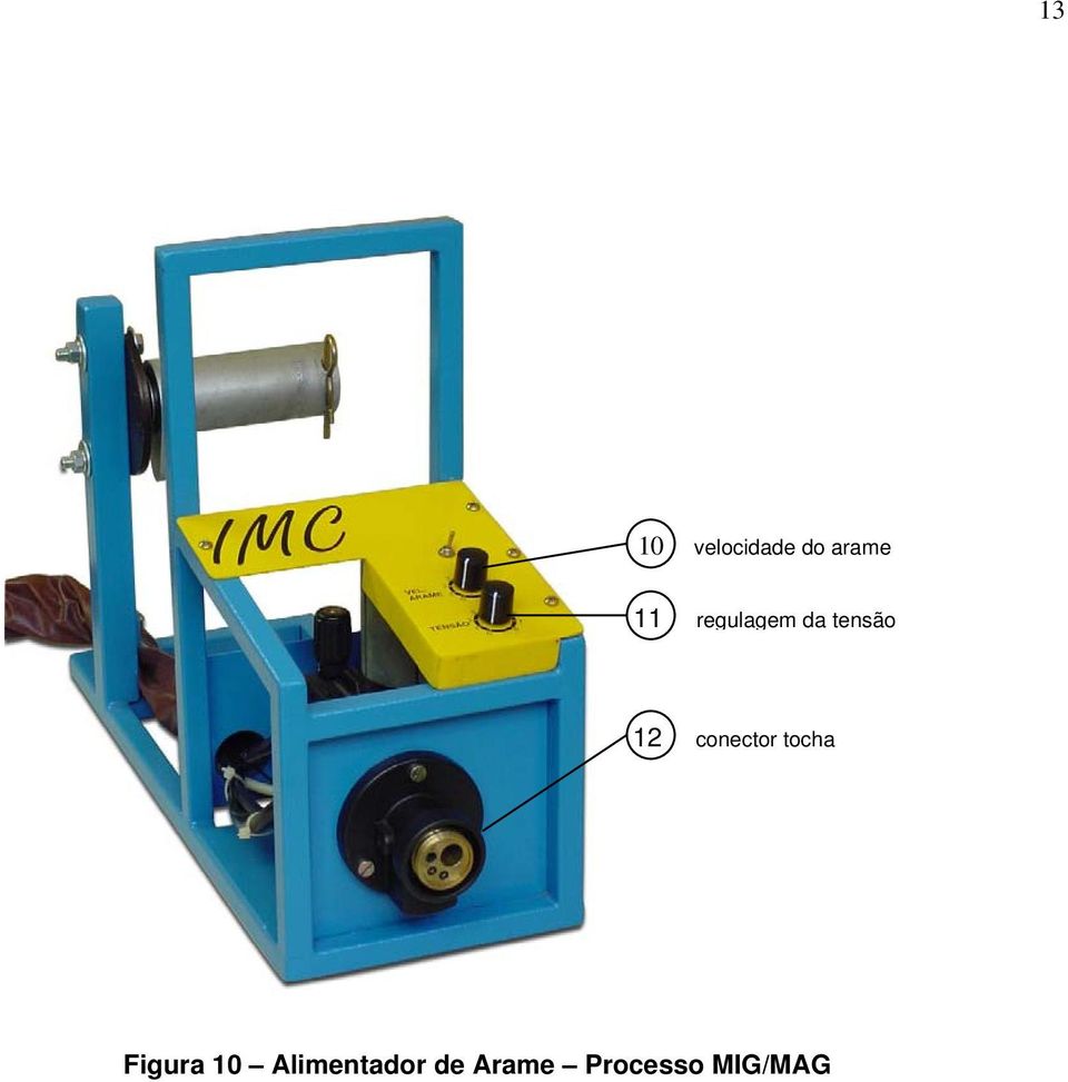 conector tocha Figura 10