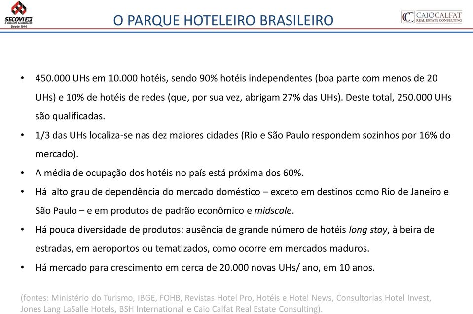 A média de ocupação dos hotéis no país está próxima dos 60%.