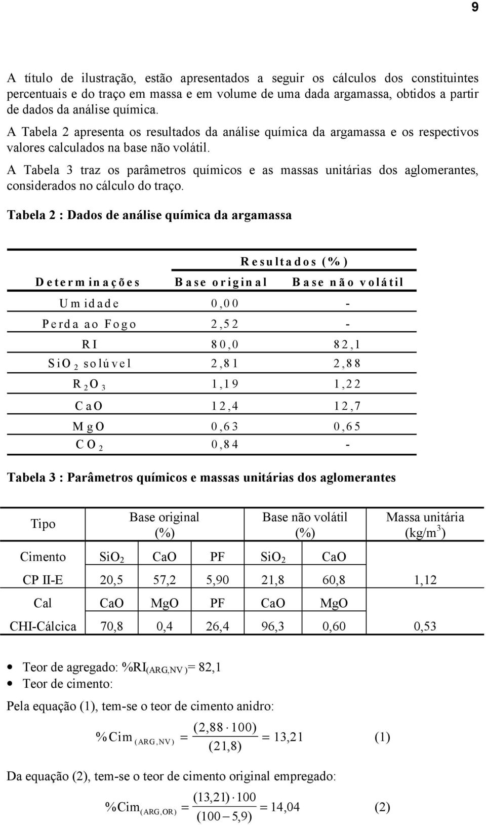 considerados no cálculo do traço Tabela 2 Dados de análise química da argamassa Resultados (%) Determinações Base original Base não volátil Umidade 0,00 - Perda ao Fogo 2,52 - RI 80,0 82,1 SiO 2