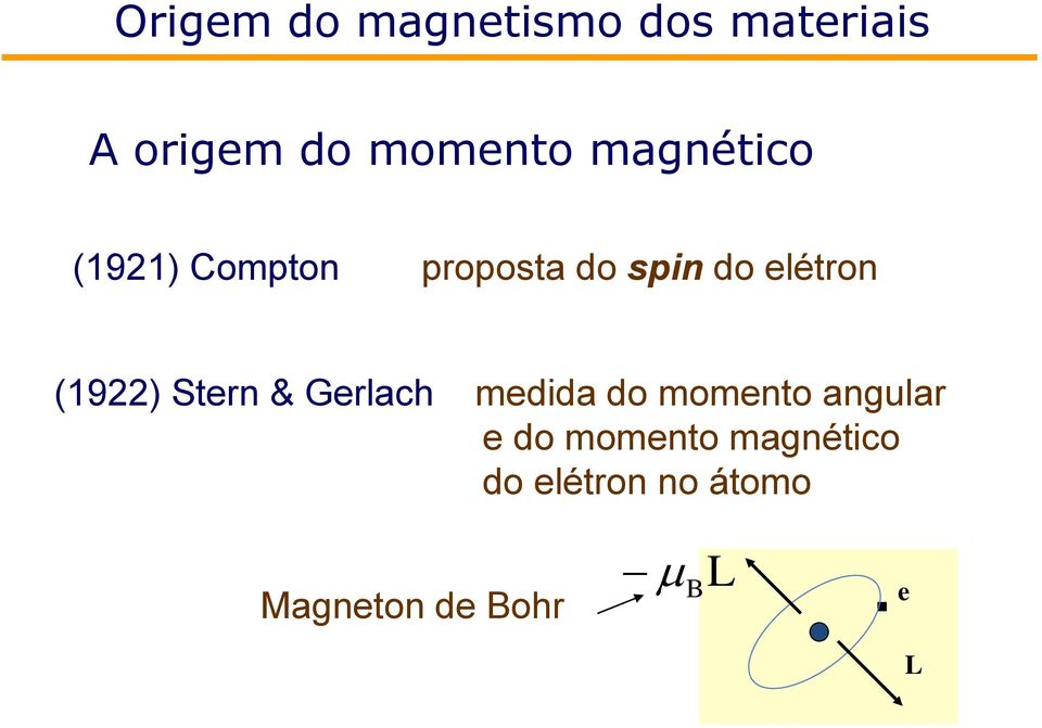 (1922) Stern & Gerlach medida do momento angular e do
