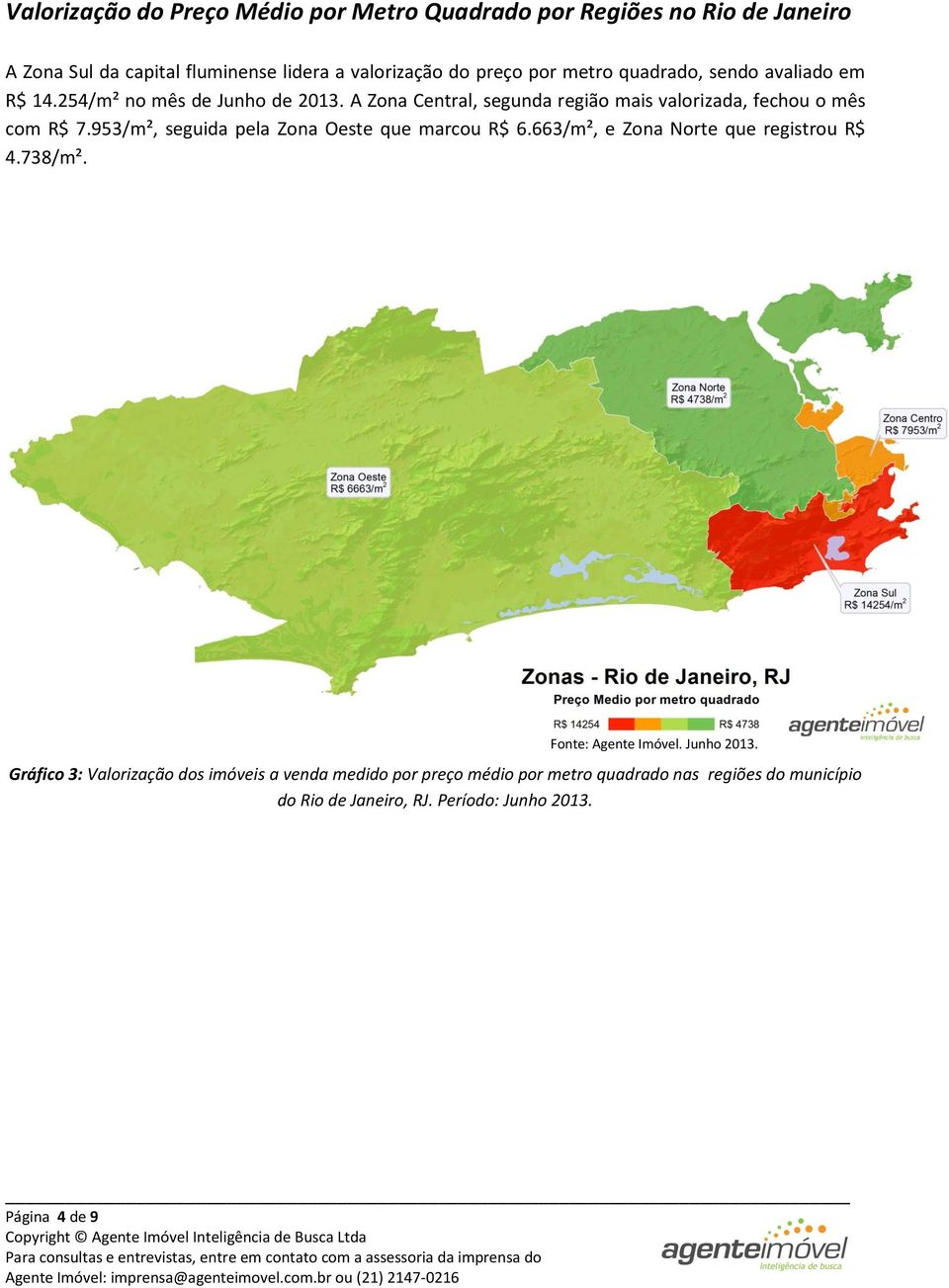 953/m², seguida pela Zona Oeste que marcou R$ 6.663/m², e Zona Norte que registrou R$ 4.738/m². Fonte: Agente Imóvel. Junho 2013.