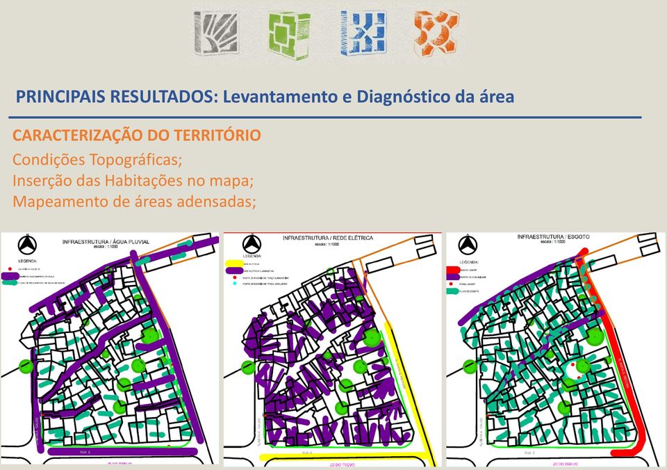 TERRITÓRIO Condições Topográficas; Inserção