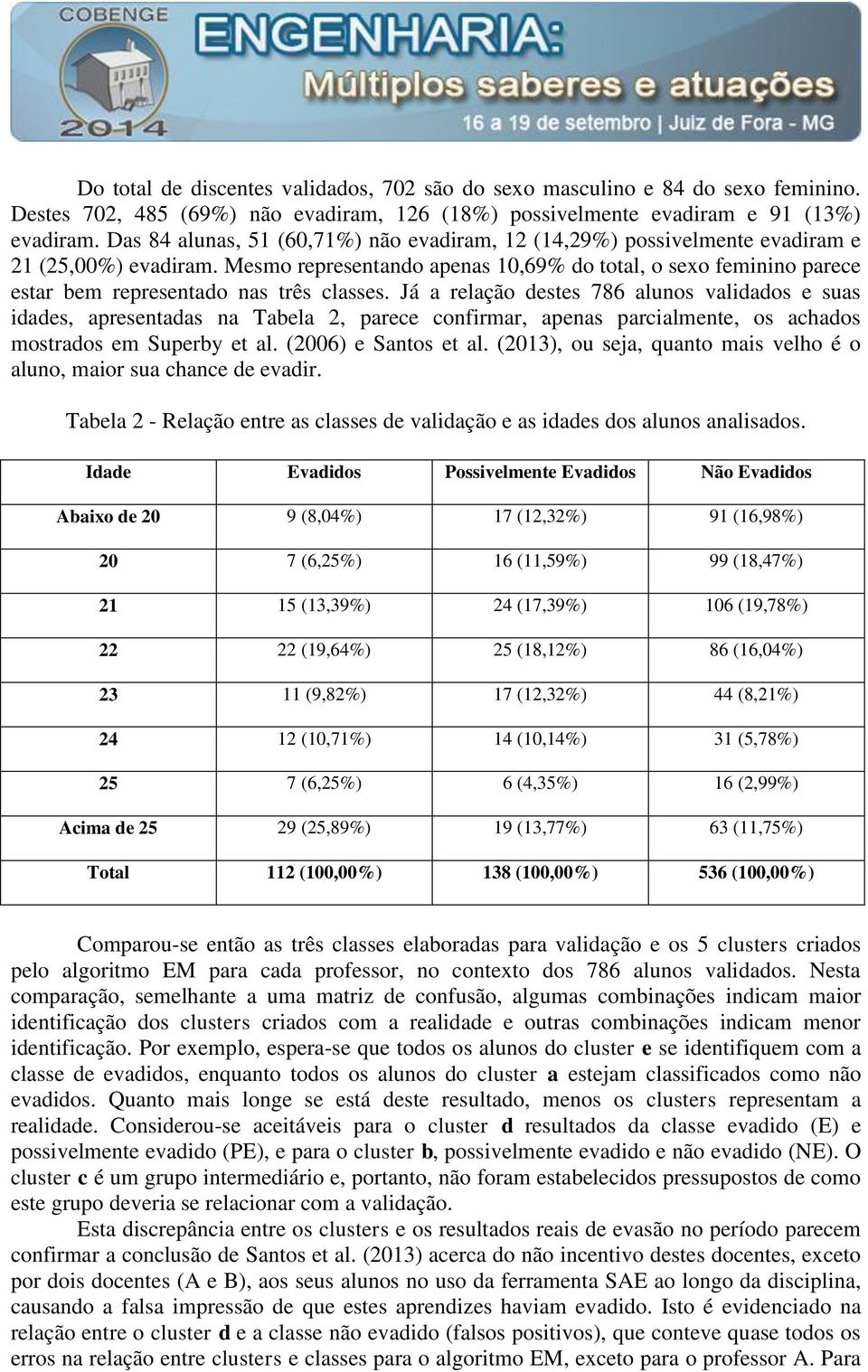 Mesmo representando apenas 10,69% do total, o sexo feminino parece estar bem representado nas três classes.