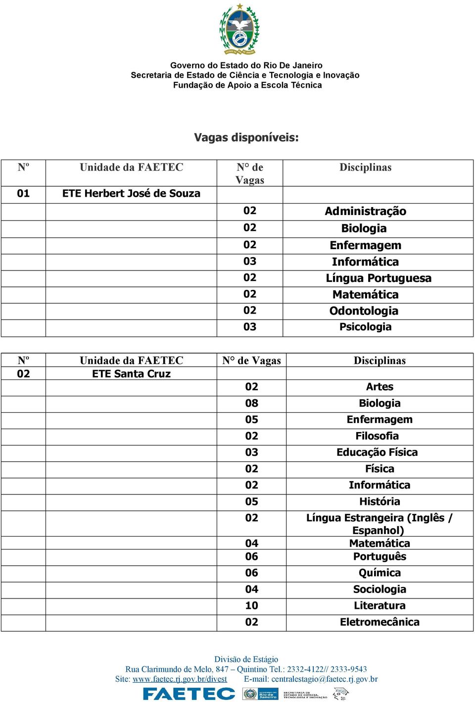 Cruz 02 Artes 08 Biologia 05 Enfermagem 02 Filosofia 03 Educação Física 02 Física 02 Informática 05 História 02