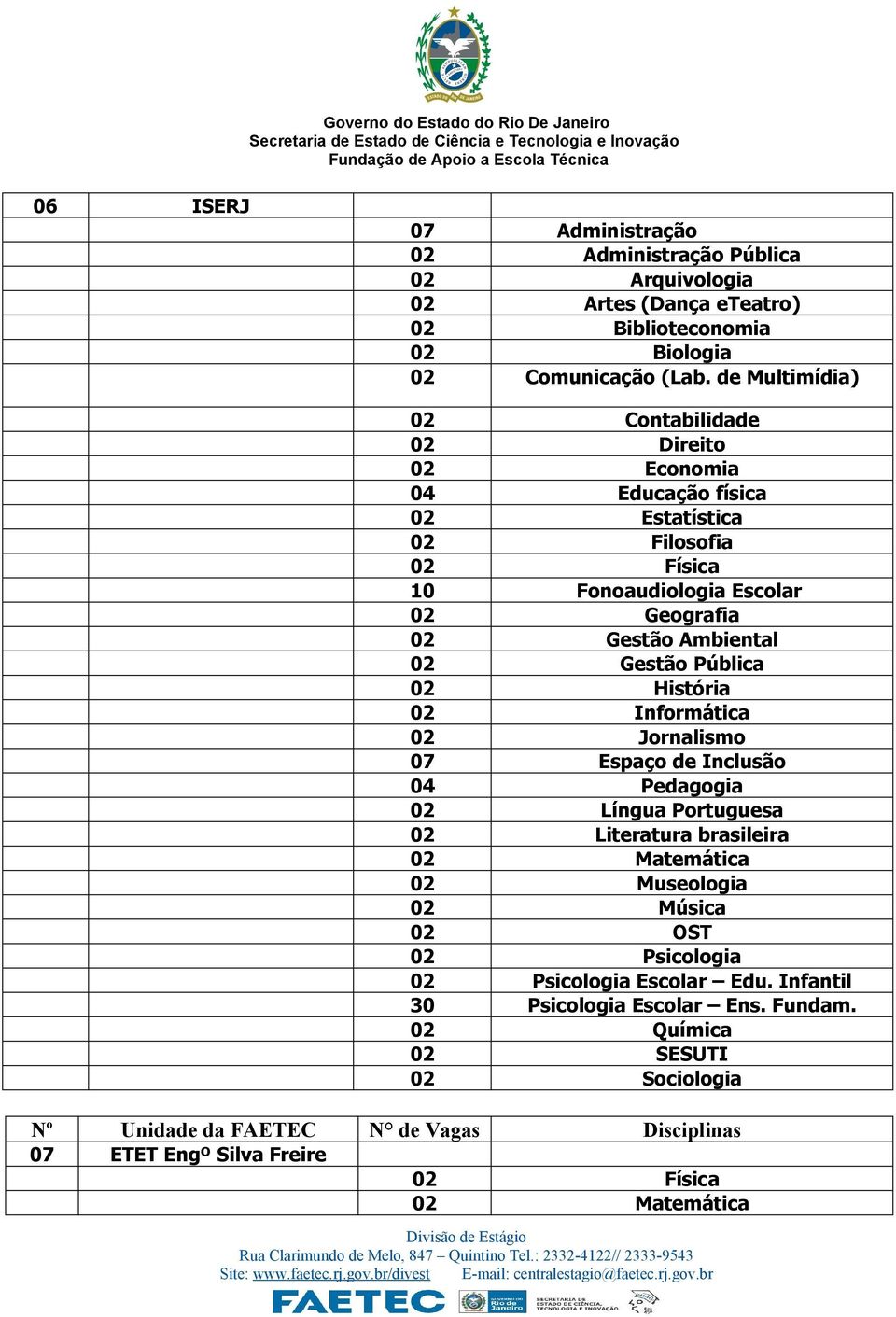 Ambiental 02 Gestão Pública 02 História 02 Informática 02 Jornalismo 07 Espaço de Inclusão 04 Pedagogia 02 Língua Portuguesa 02 Literatura brasileira 02 Matemática 02