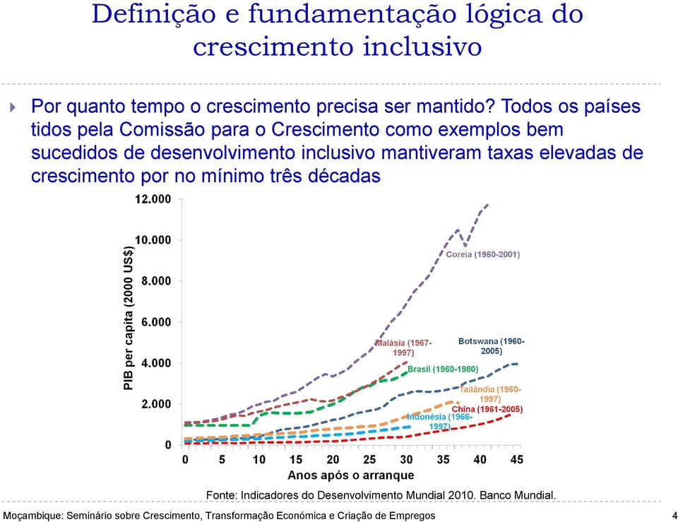 Todos os países tidos pela Comissão para o Crescimento como exemplos bem sucedidos de