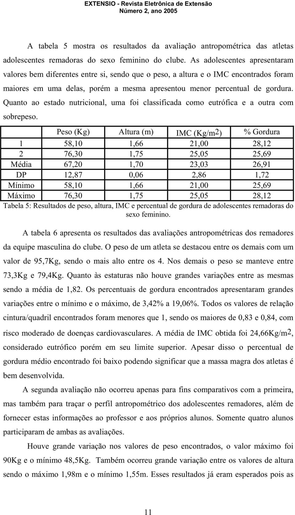 Quanto ao estado nutricional, uma foi classificada como eutrófica e a outra com sobrepeso.