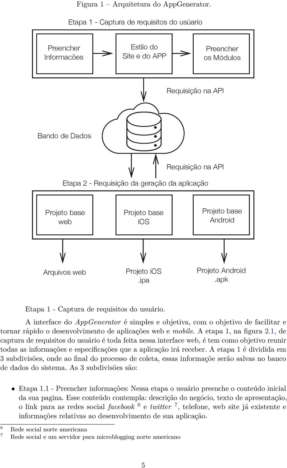 aplicação Projeto base web Projeto base ios Projeto base Android Arquivos web Projeto ios.ipa Projeto Android.apk Etapa 1 - Captura de requisitos do usuário.